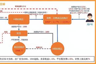 都不准！半场锡安9中3拿10分有4失误3犯规 英格拉姆12中4得11分